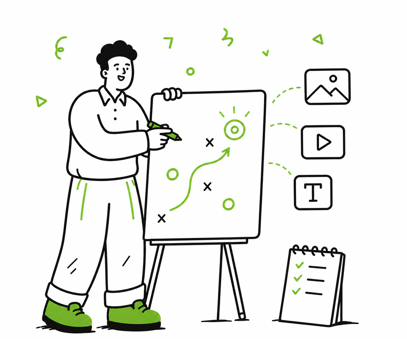 Performance Creative Strategy